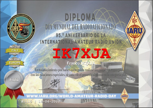 Diploma IARU