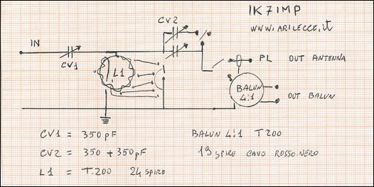 Antenna Tuner - Accordatore di antenna